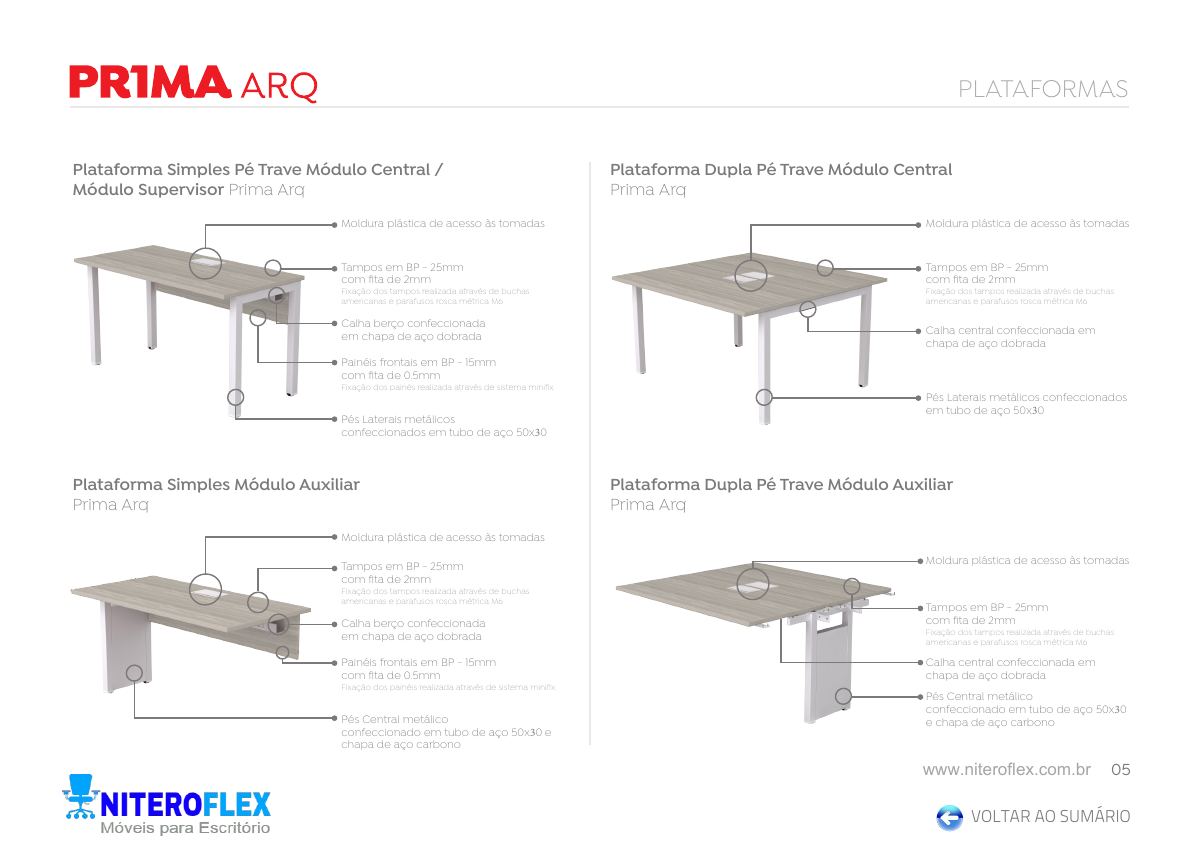Prima ARQ 5
