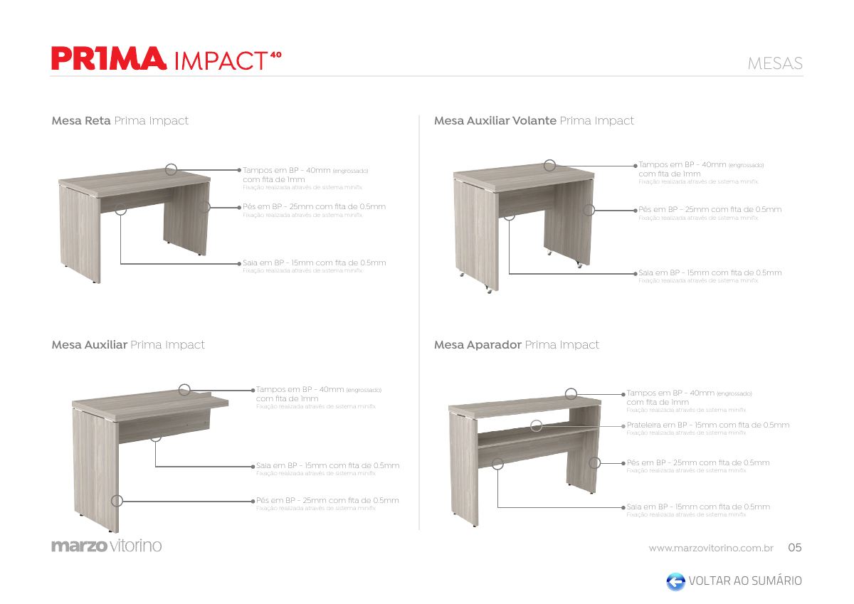 Prima Impact 5