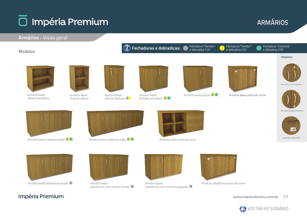 Impéria Premium 7