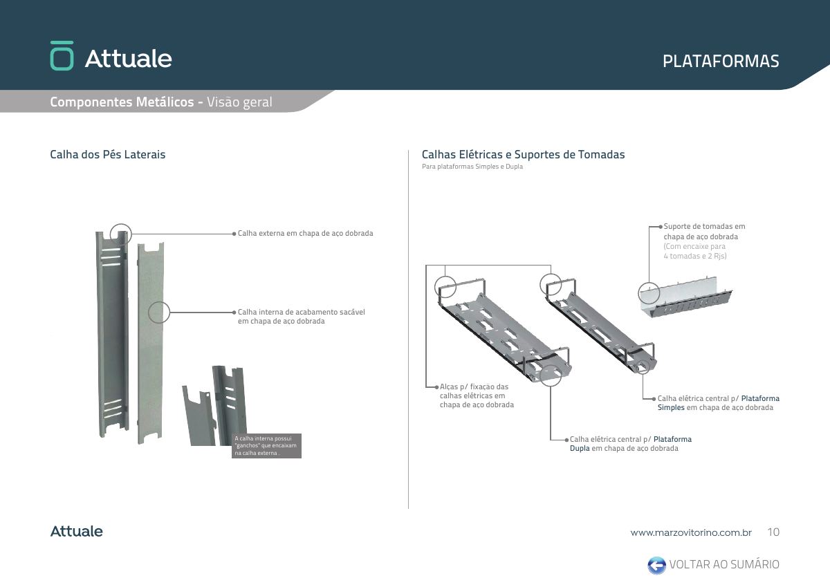 Attuale 10